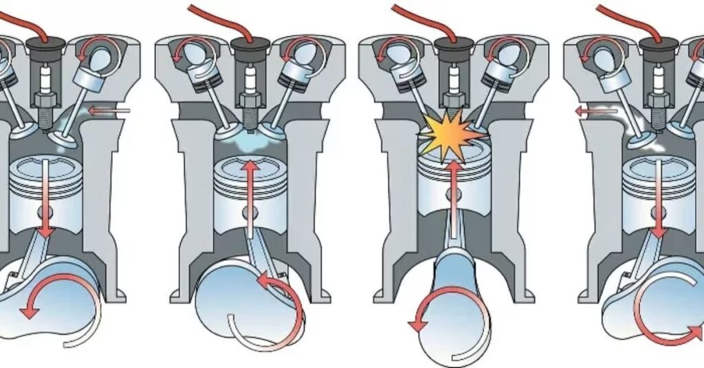 Timing Advance For #1 Cylinder